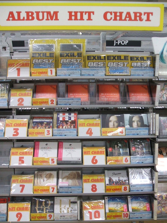 全日本cdショップ店員組合
